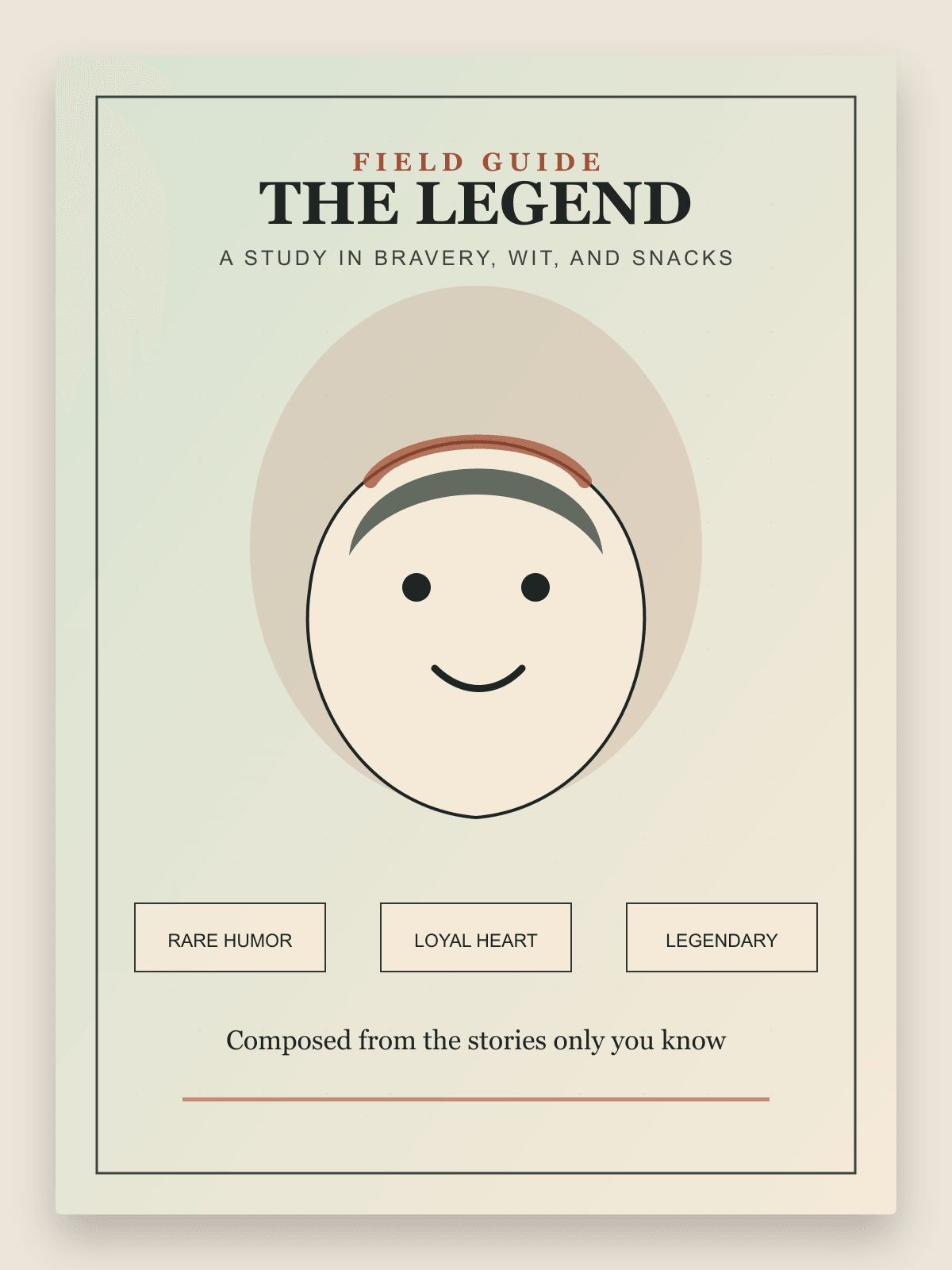 Example personalized Field Guide character poster